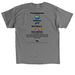 '26 Pride in the Park, a Charcoal Classic Unisex Tee (back-view)