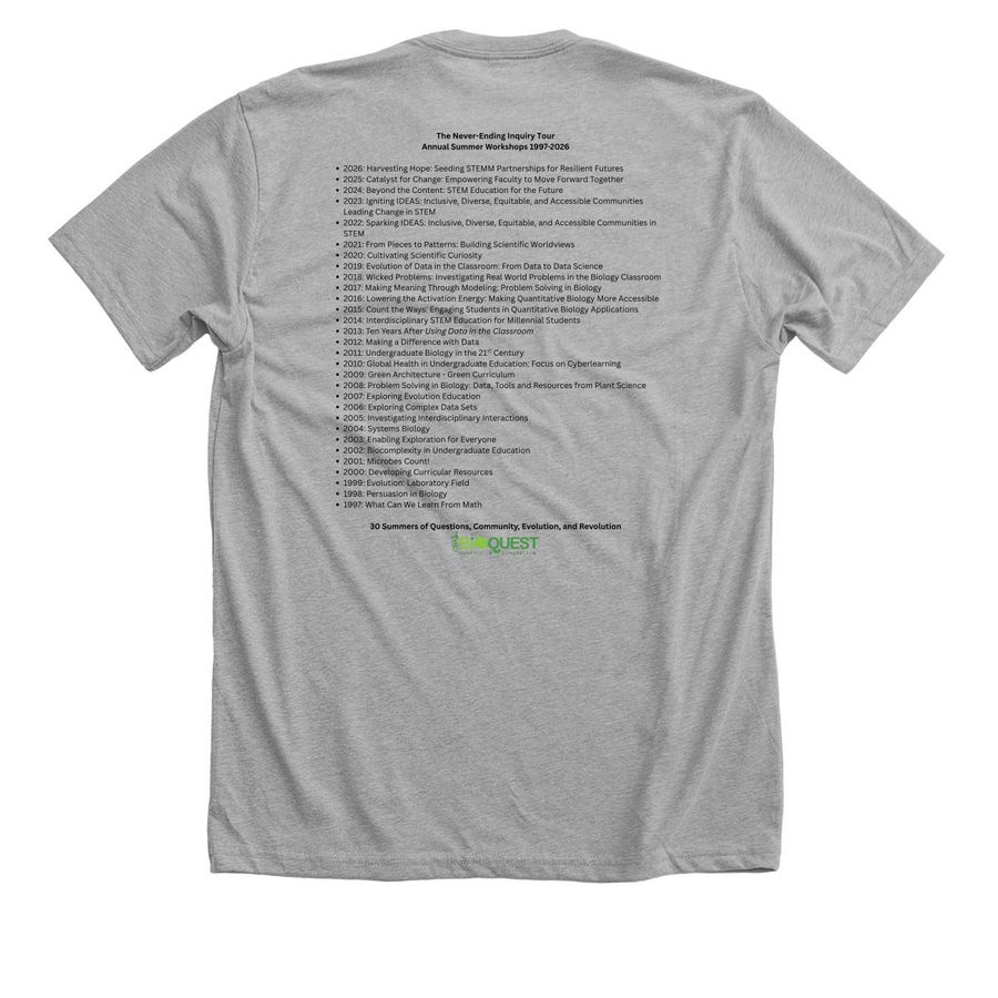 Happy 40th BioQUEST!, a Athletic Heather Premium Unisex Tee (back-view)