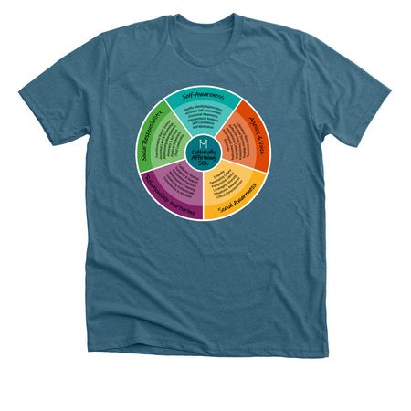 Morningside's Culturally Affirming SEL Wheel, a Heather Deep Teal Premium Unisex Tee