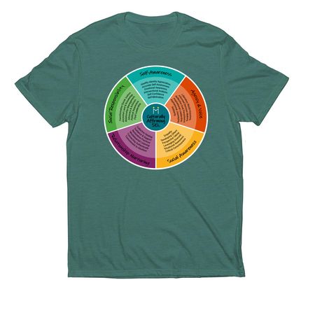 Morningside's Culturally Affirming SEL Wheel, a Deep Sea Green Allmade Eco Triblend Unisex Tee