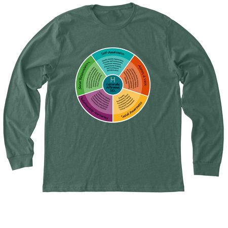 Morningside's Culturally Affirming SEL Wheel, a Heather Forest Premium Long Sleeve Tee