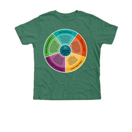 Morningside's Culturally Affirming SEL Wheel, a Heather Grass Green Premium Youth Tee