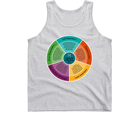 Morningside's Culturally Affirming SEL Wheel, a Sport Grey Classic Unisex Tank Top