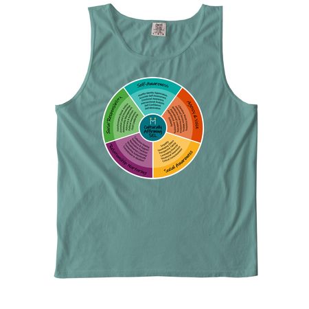 Morningside's Culturally Affirming SEL Wheel, a Seafoam Comfort Colors Tank Top