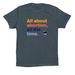 All About Abortion, All the Time, a Vintage Navy Premium Cotton Tee