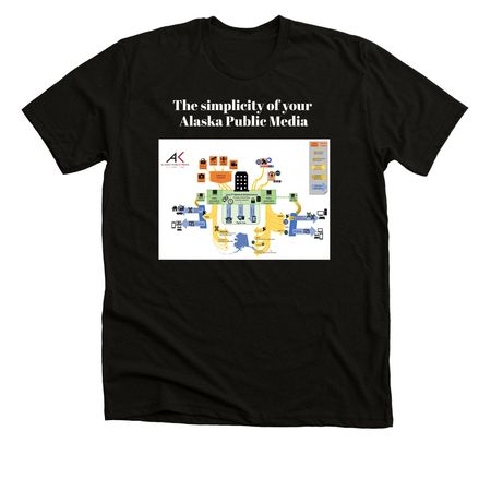 It's so simple..., a Solid Black Blend Premium Unisex Tee