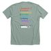 Libraries are for Everyone, a Heather Sage Premium Unisex Tee (back-view)