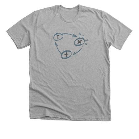 3 Circles, a Athletic Heather Premium Unisex Tee