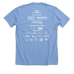Dog Jog 2026, a Heather Carolina Blue Premium Unisex Tee (back-view)