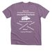 3rd Annual Battle of the Bands Tee, a Heather Purple Premium Unisex Tee