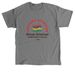 Limited Edition Juneteenth 2026, a Charcoal Classic Unisex Tee