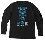 REAL TALK: Two Men Every Minute, a Solid Black Blend Premium Long Sleeve Tee (back-view)