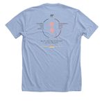 Girls? Brains Matter Too: Her Silent War, a Heather Baby Blue Premium Unisex Tee (back-view)