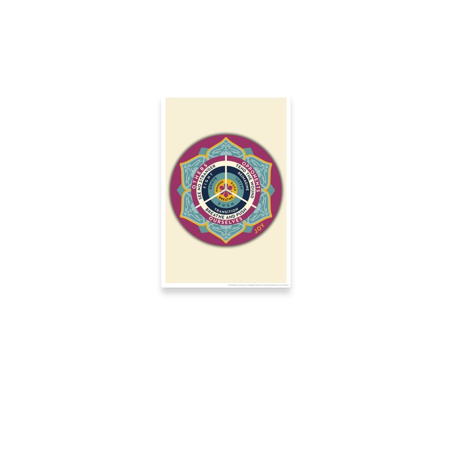 Compass Poster (Light), a Satin 24"x36" Poster