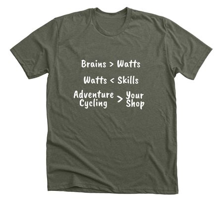Watts you say?, a Heather Military Green Premium Unisex Tee