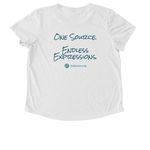 One Source. Endless Expressions., a Bright White Allmade Eco Triblend Women?s Scoop Neck Tee (back-view)