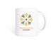 TCS Mugs, a White Coffee Mug