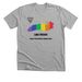 Lake Ontario Pride, a Athletic Heather Premium Unisex Tee