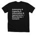 Consent Academy's 4-Part Model of Consent, a Solid Black Blend Premium Unisex Tee