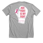 BreastCancer Journey, a Athletic Heather Premium Unisex Tee (back-view)