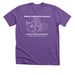 Summer Reading Collection, a Heather Team Purple Premium Unisex Tee