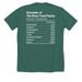 Volunteer - Apparel, a Heather Forest Premium Unisex Tee (back-view)