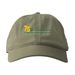 75th Anniversary Hats, a Jungle