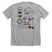 2026 All American show, a Athletic Heather Premium Unisex Tee (back-view)