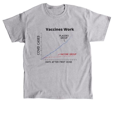Vaccines Work 3.0, a Sport Grey Classic Unisex Tee