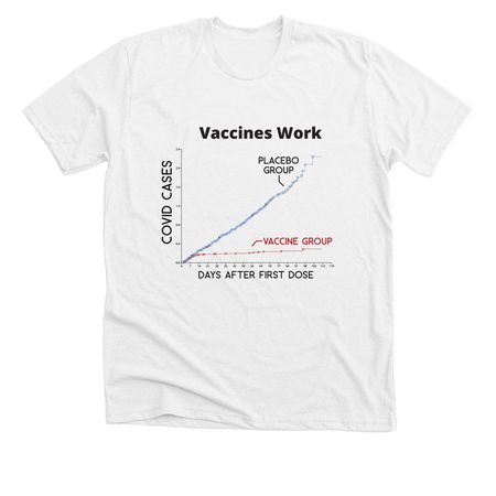 Vaccines Work 3.0, a Solid White Blend Premium Unisex Tee