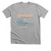 Gainsborough Pool, a Athletic Heather Premium Unisex Tee
