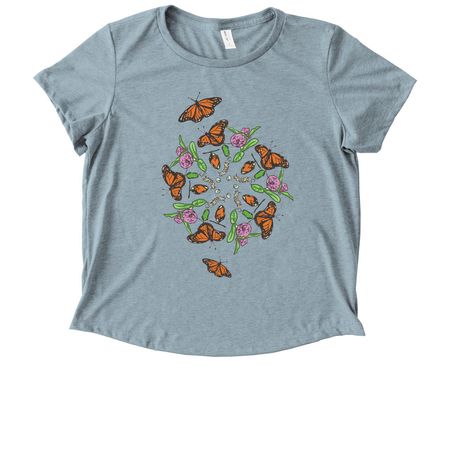 Monarch Mandala (no logo), a I Like You Blue Allmade Eco Triblend Women?s Scoop Neck Tee