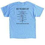 Trauma Survivor's Day 2026, a Carolina Blue Classic Unisex Tee (back-view)
