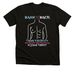 "Trans Day of Visibility Aftercare" T-SHIRT&nbsp;, a Solid Black Blend Premium Unisex Tee
