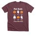 Pain Scale, a Heather Maroon Premium Unisex Tee