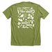 adult tee & crewneck, a Heather Green Premium Unisex Tee (back-view)