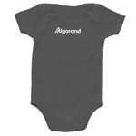 100% uptime baby onesie, a Charcoal Infant Onesie (back-view)