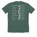 AYLI Cast Shirt, a Heather Forest Premium Unisex Tee (back-view)