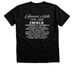 Dark Shirts with White Logo, a Black Heather Premium Unisex Tee (back-view)