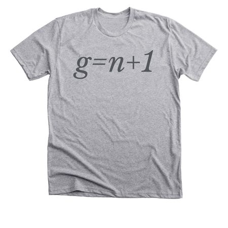 How many guitars should you have?, a Athletic Heather Premium Unisex Tee