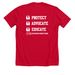 KC Chiefs - KCPRN, a Solid Red Blend Premium Unisex Tee (back-view)