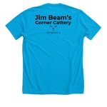 Summer Vibes, a Neon Blue Premium Unisex Tee (back-view)