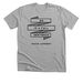 No Is A Full Sentence, a Athletic Heather Premium Unisex Tee