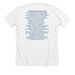October Awareness Shirts Batch 14, a Solid White Blend Premium Unisex Tee (back-view)