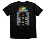 5 Year Streaming Anniversary Tshirt, a Black Heather Premium Unisex Tee (back-view)
