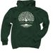 Supervisors&nbsp;, a Forest Green Pullover Hoodie