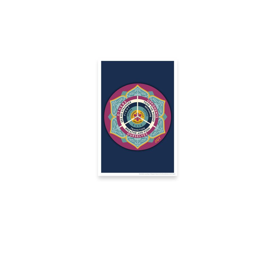Compass Poster (Dark), a Satin 24"x36" Poster
