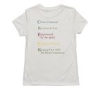 Steadily Formed Light, a Fairly White Allmade Eco Triblend Women?s Tee (back-view)