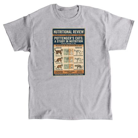 The Raw and the Rendered, a Sport Grey Classic Unisex Tee