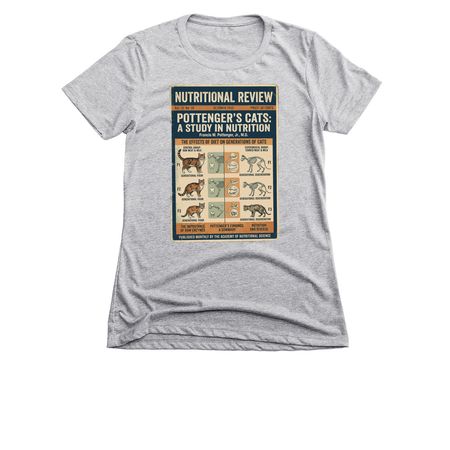 The Raw and the Rendered, a Dark Heather Grey Women's Slim Fit Tee
